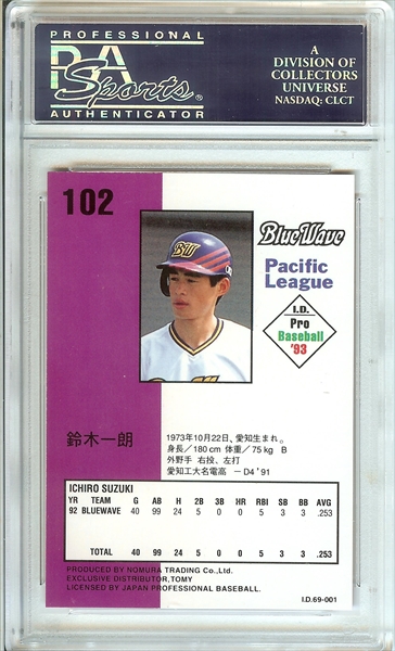 Baseball - Ichiro Suzuki Master Set: workclothing Set Image Gallery